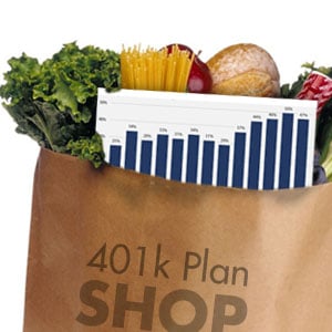 Let’s go shopping! For a 401(k) plan?