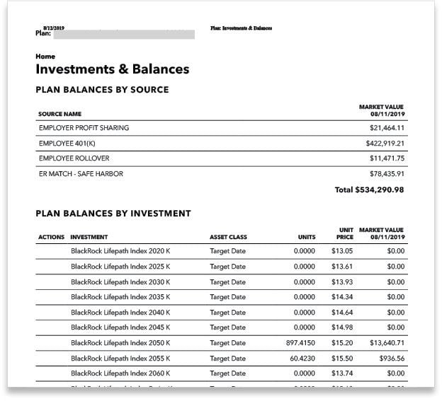 Ascensus Statement of Assets