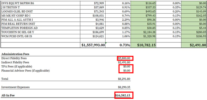 Fidelity 401k Fees_Completed Spreadsheet