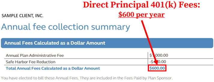 Principal 401k Fees_Direct Fees