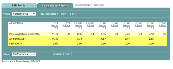 FeeBenchmarking2