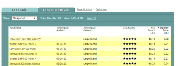 FeeBenchmarking5