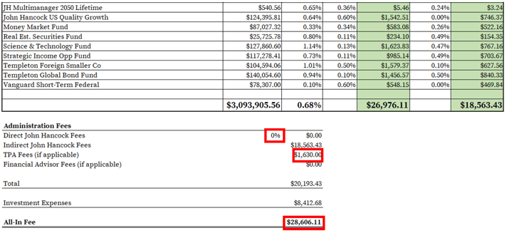 John Hancock 401k Fees_Complete Spreadsheet2-2