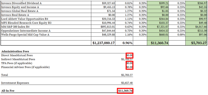 MassMutual 401k Fees_Completed Spreadsheet-1