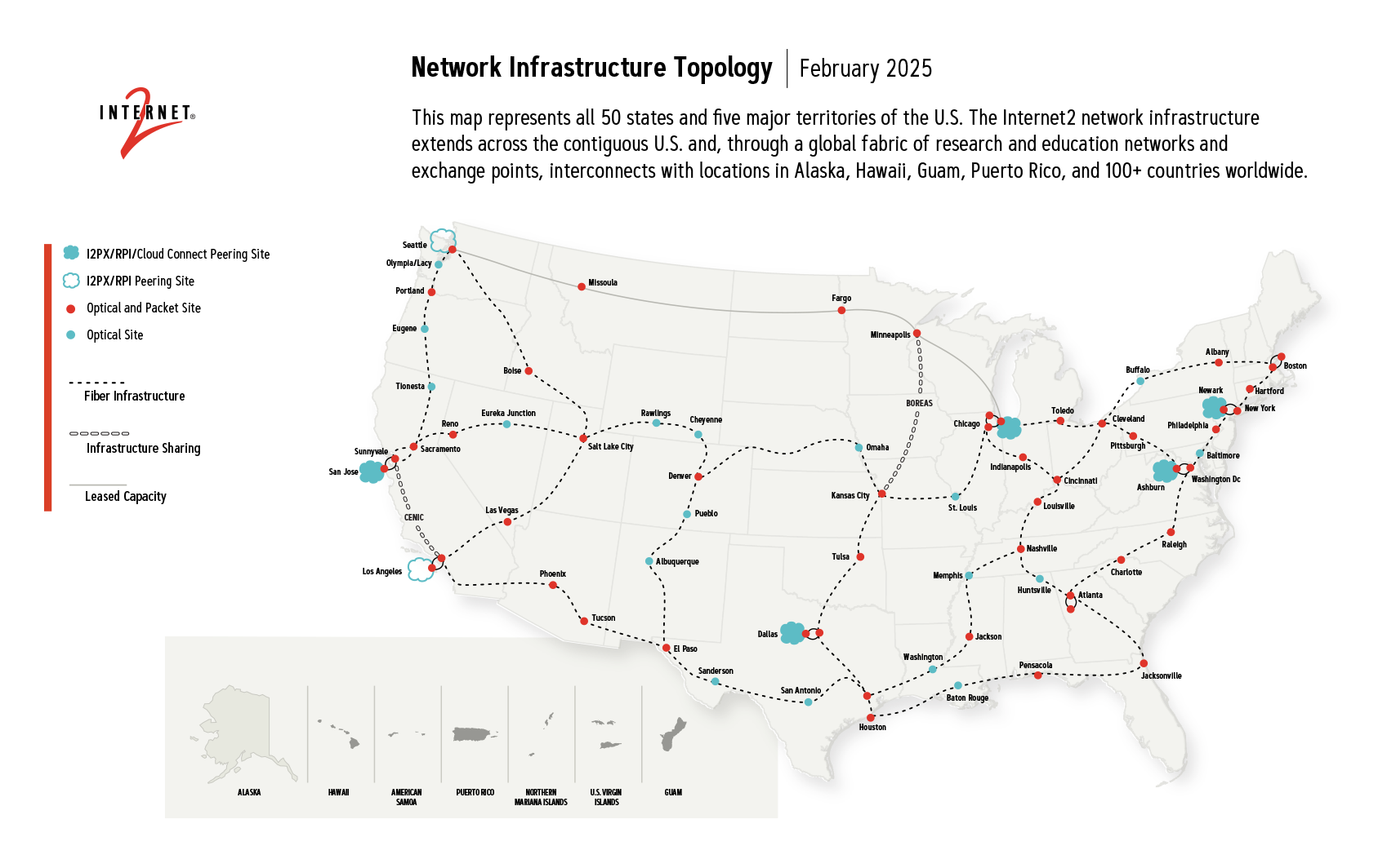 Network Infrastructure Topology map February 2025